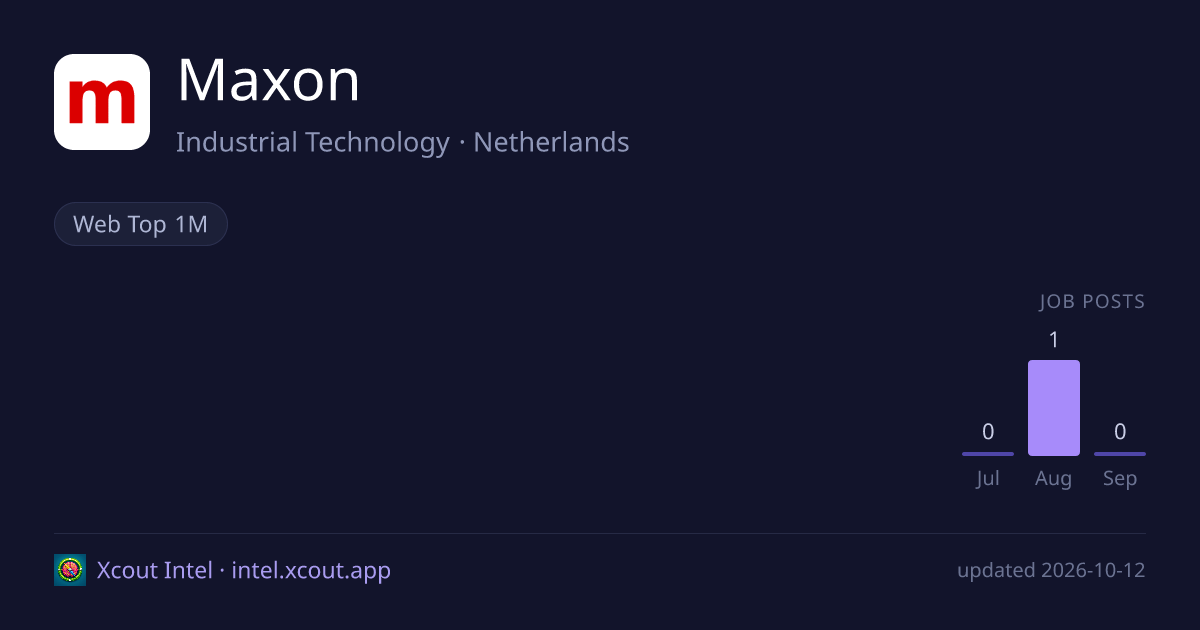 Maxon — share card preview