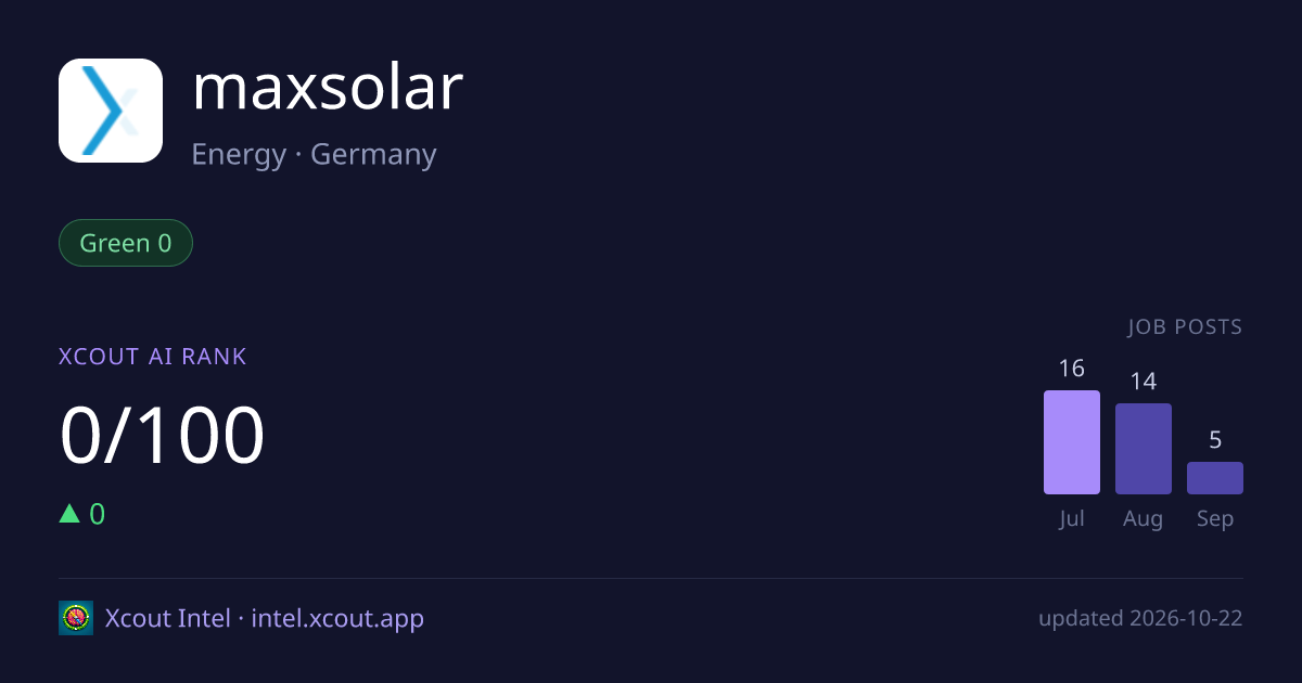 maxsolar — share card preview
