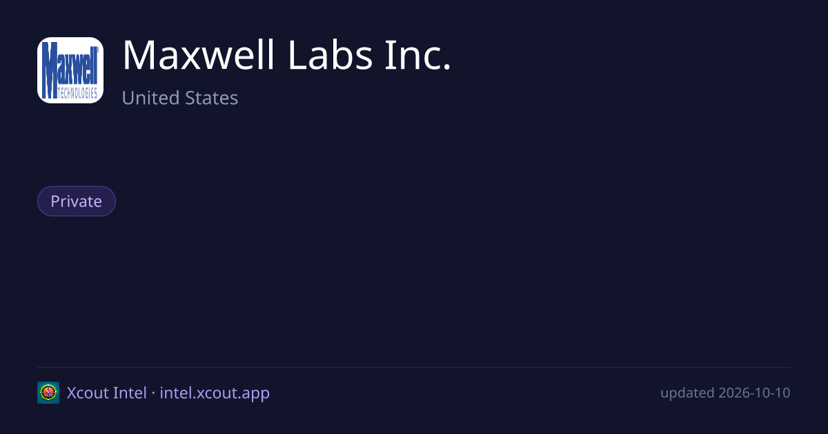 Maxwell Labs Inc. — share card preview