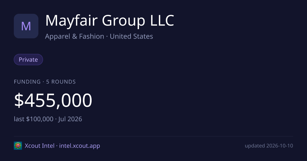 Mayfair Group LLC — share card preview