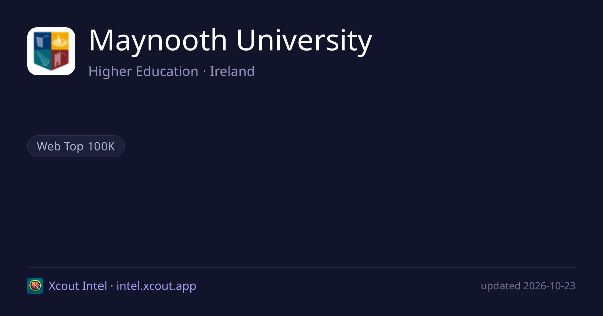 Maynooth University — share card preview