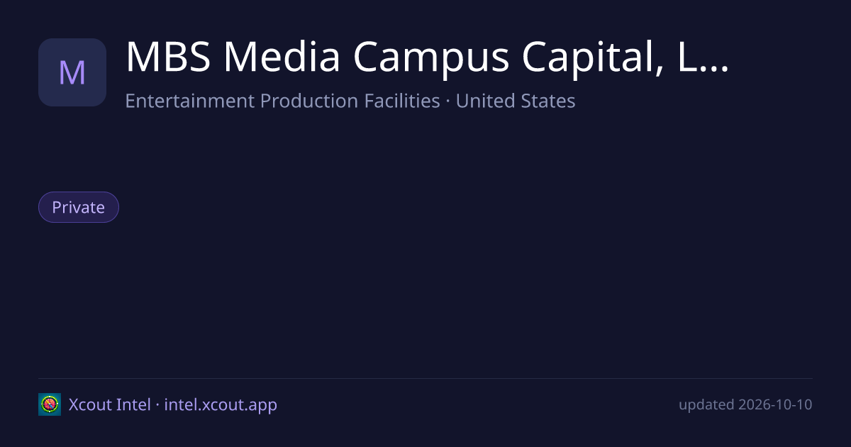 MBS Media Campus Capital, LLC — share card preview