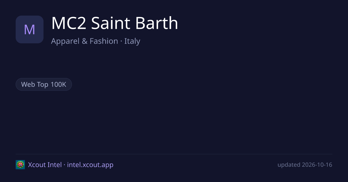 MC2 Saint Barth — share card preview