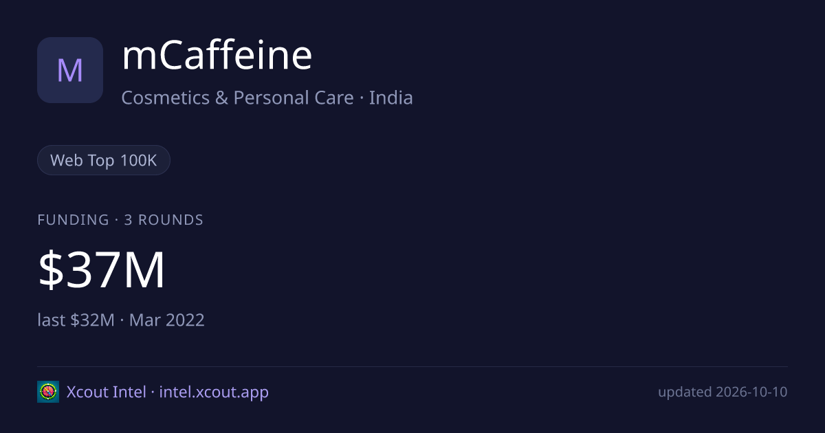 mCaffeine — share card preview