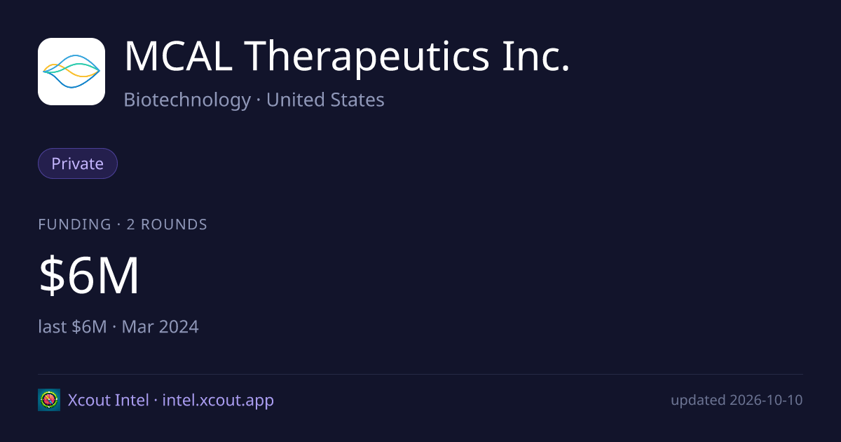 MCAL Therapeutics Inc. — share card preview