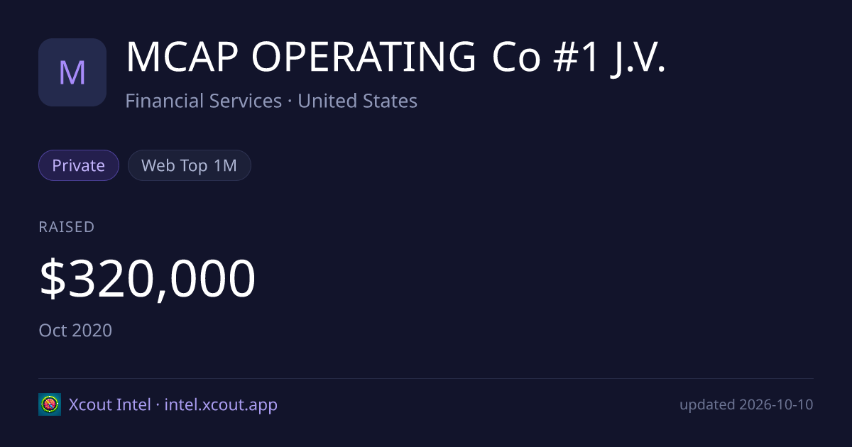 MCAP OPERATING Co #1 J.V. — share card preview