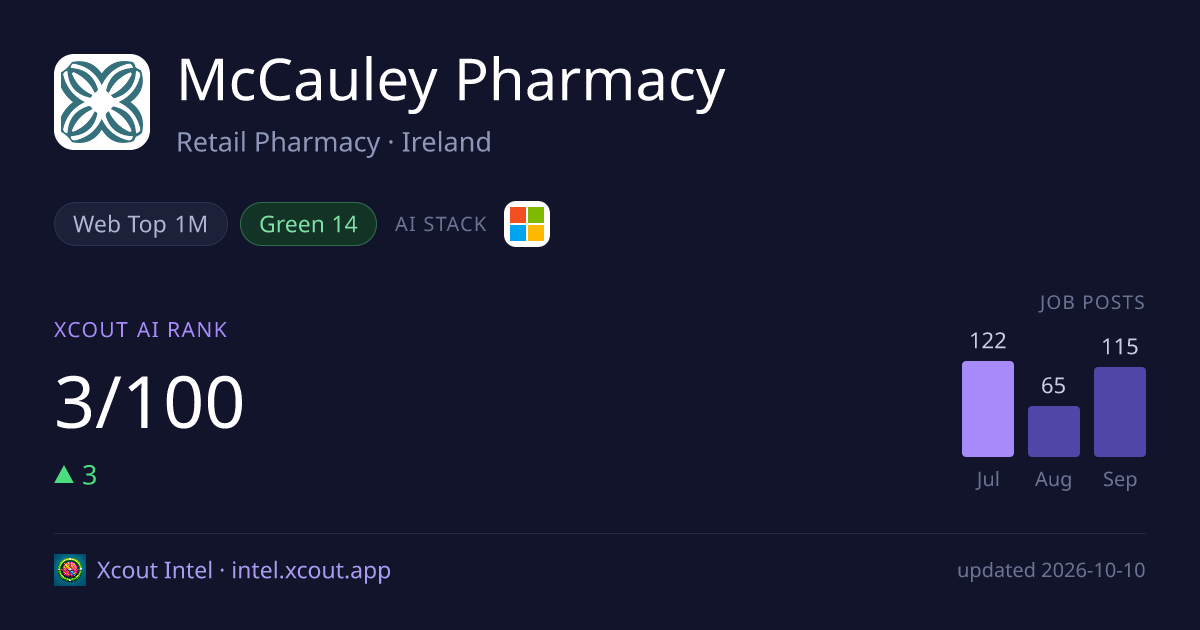 McCauley Pharmacy — share card preview