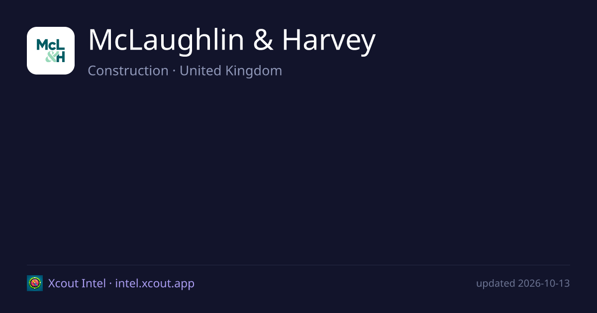 McLaughlin & Harvey — share card preview