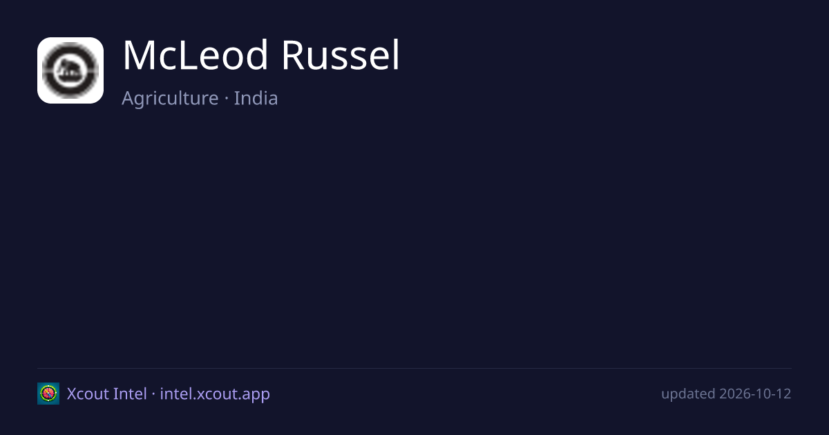 McLeod Russel — share card preview