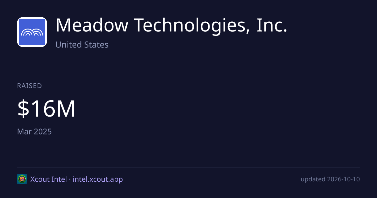 Meadow Technologies, Inc. — share card preview