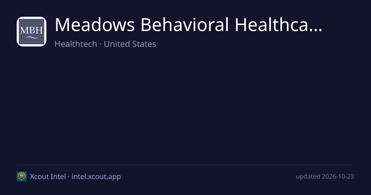 Meadows Behavioral Healthcare — share card preview