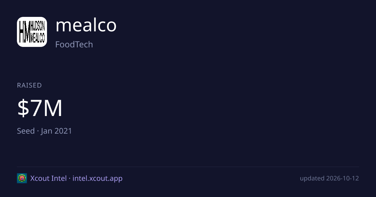 mealco — share card preview