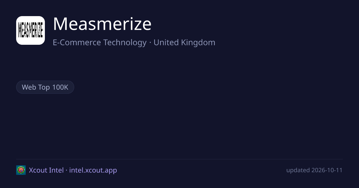 Measmerize — share card preview