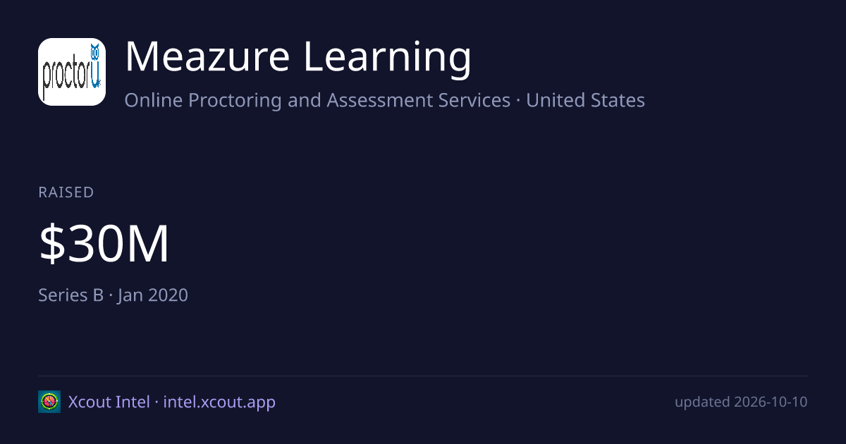 Meazure Learning — share card preview