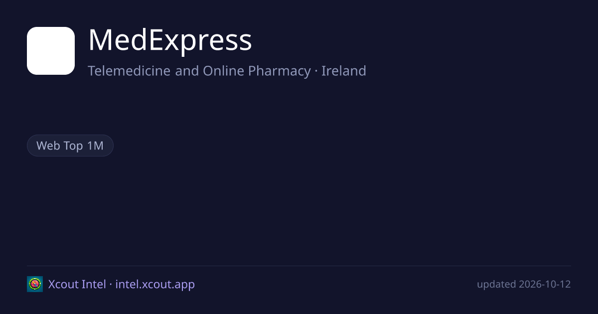 MedExpress — share card preview
