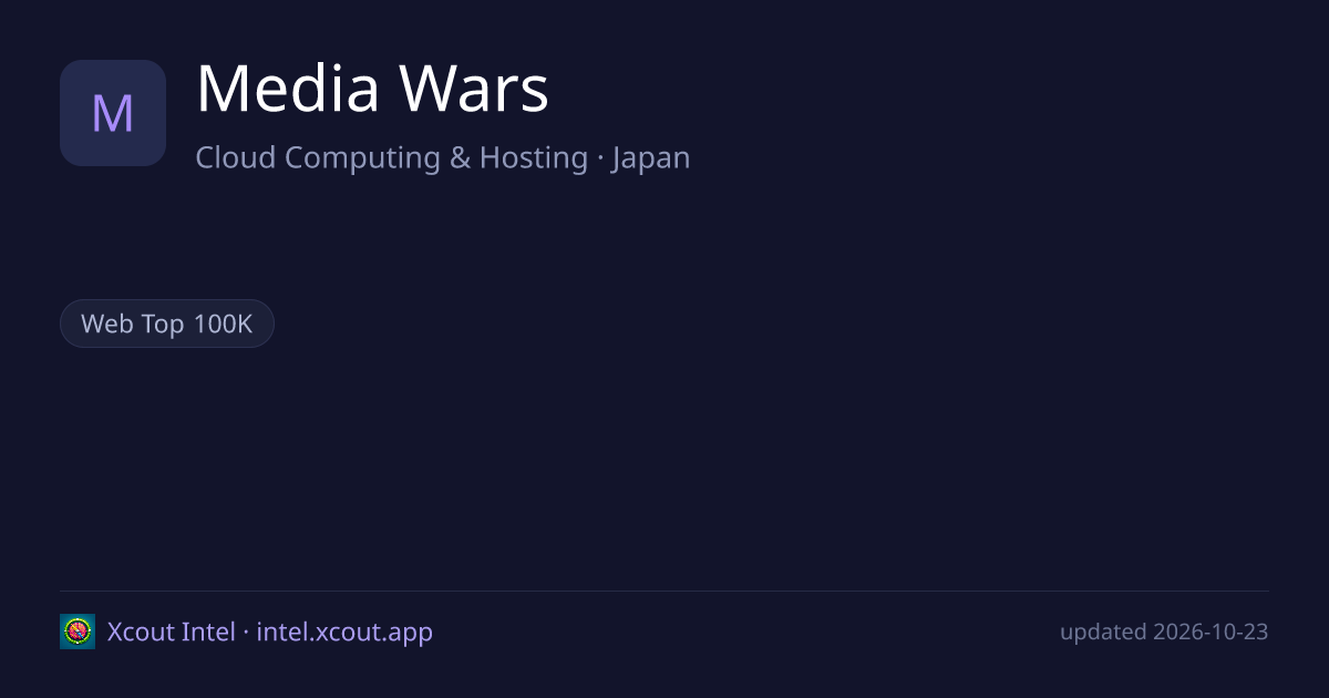 Media Wars — share card preview