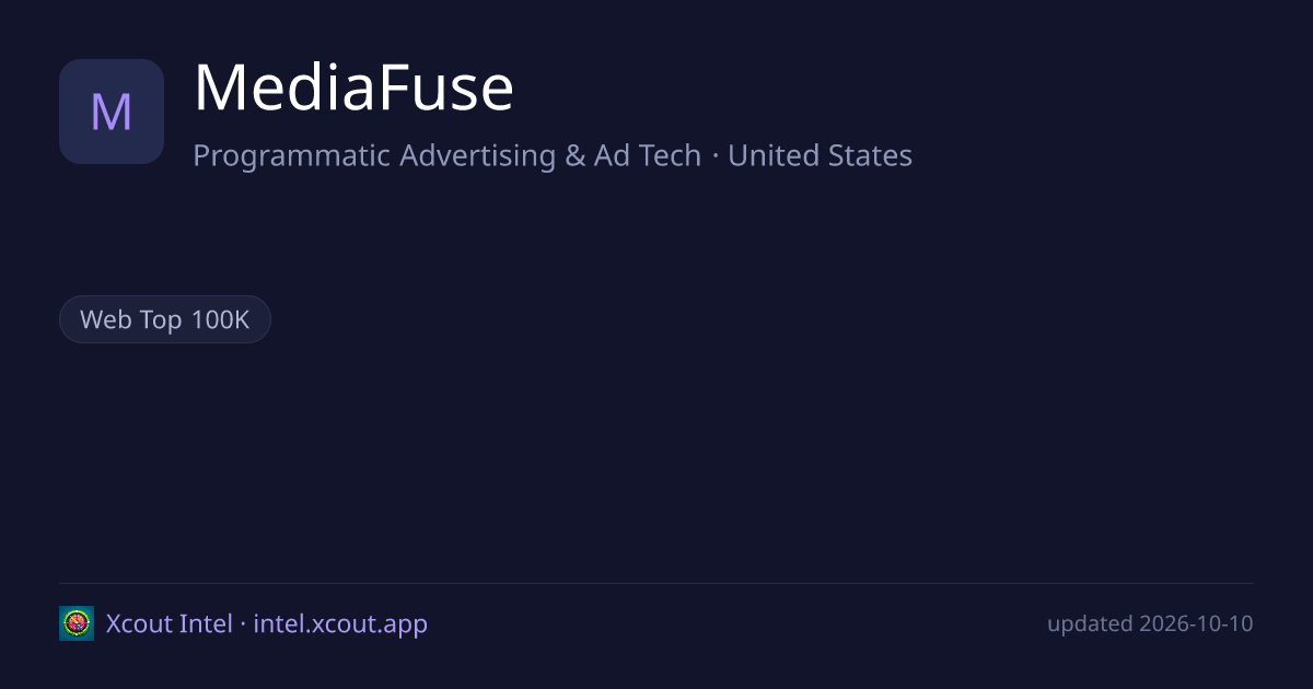 MediaFuse — share card preview