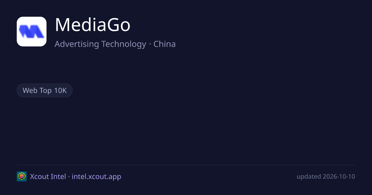 MediaGo — share card preview