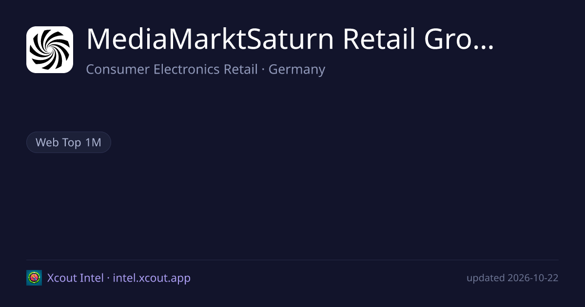 MediaMarktSaturn Retail Group — share card preview