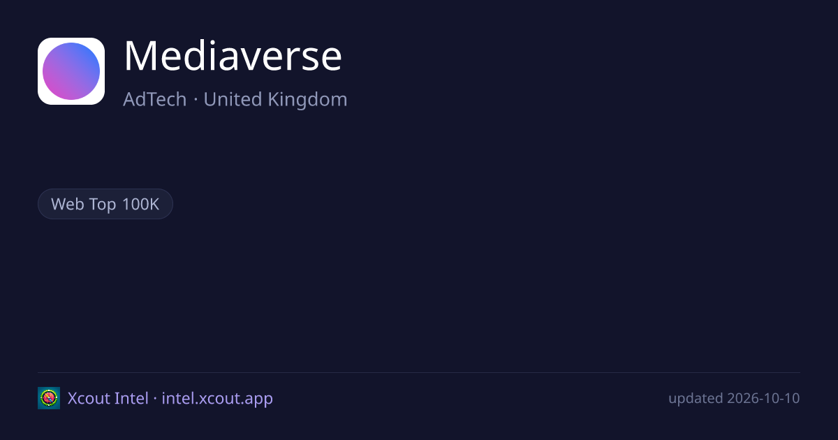 Mediaverse — share card preview