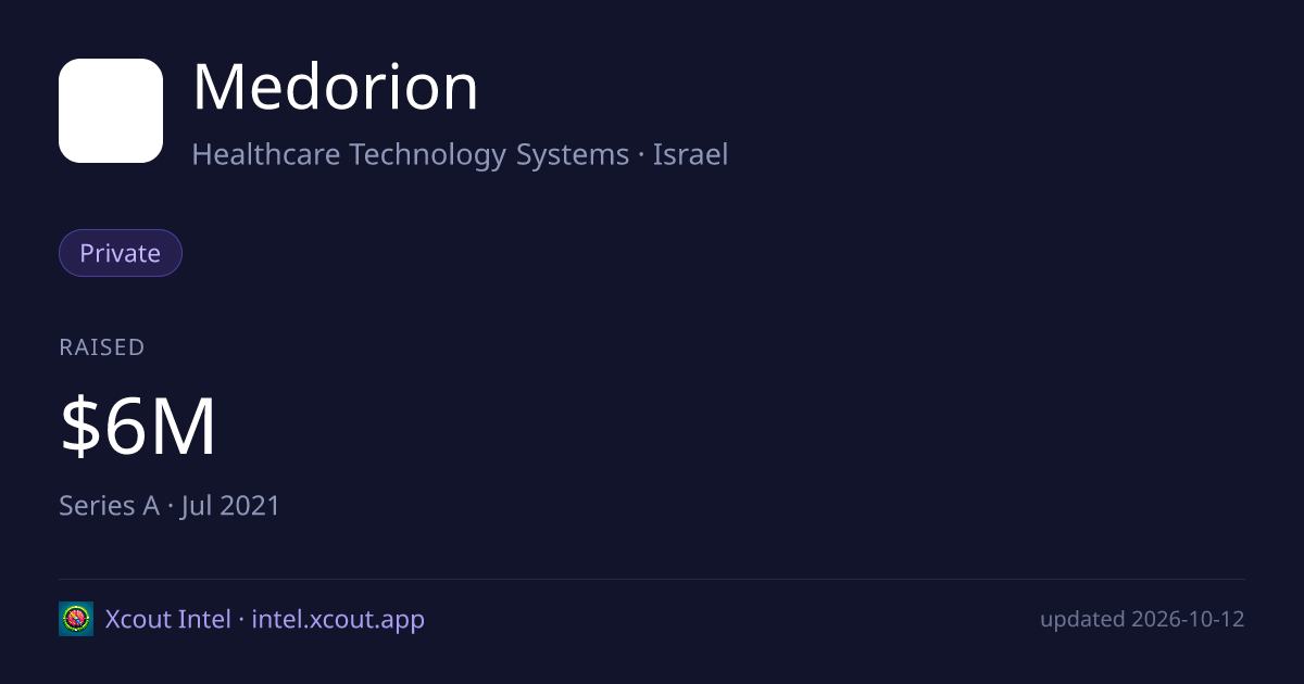 Medorion — share card preview