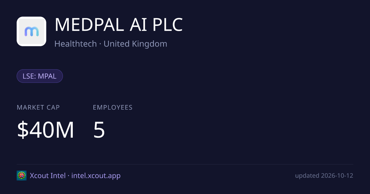 MEDPAL AI PLC — share card preview