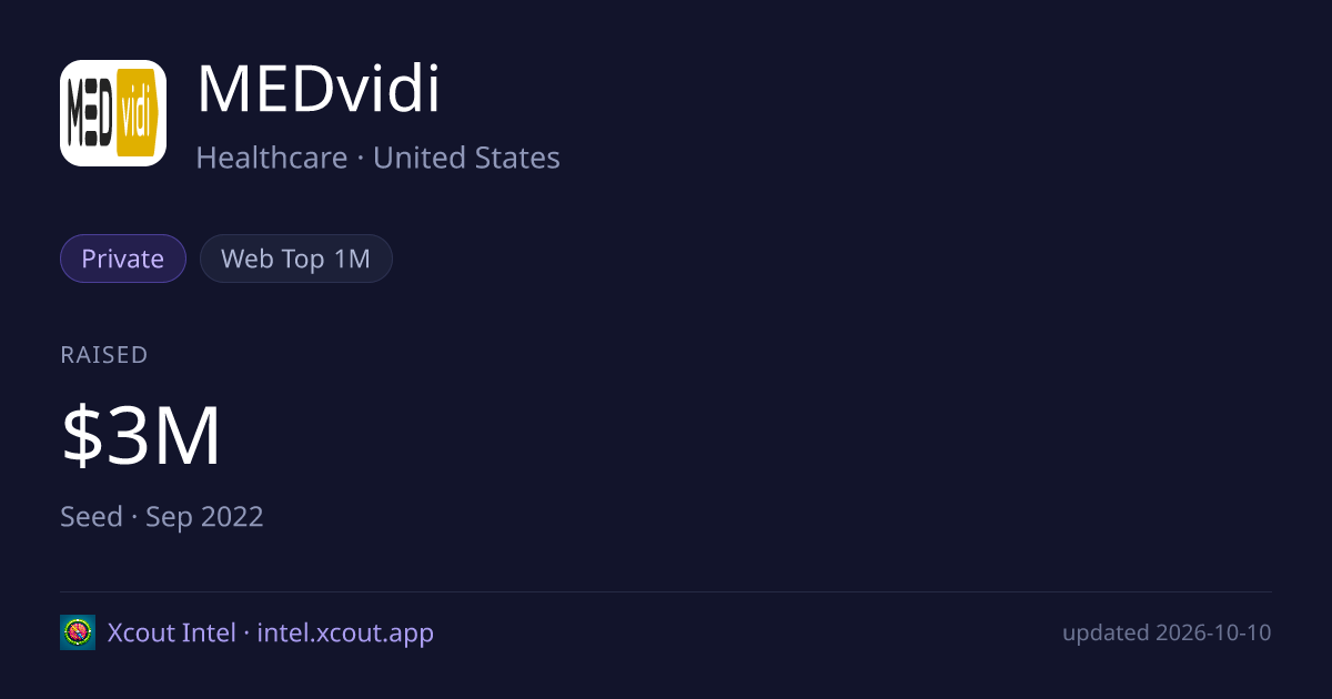 MEDvidi — share card preview