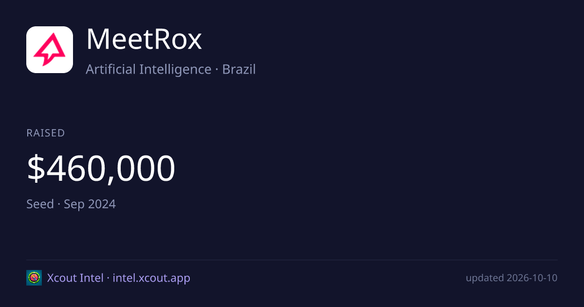 MeetRox — share card preview