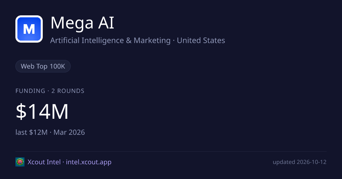 Mega AI — share card preview