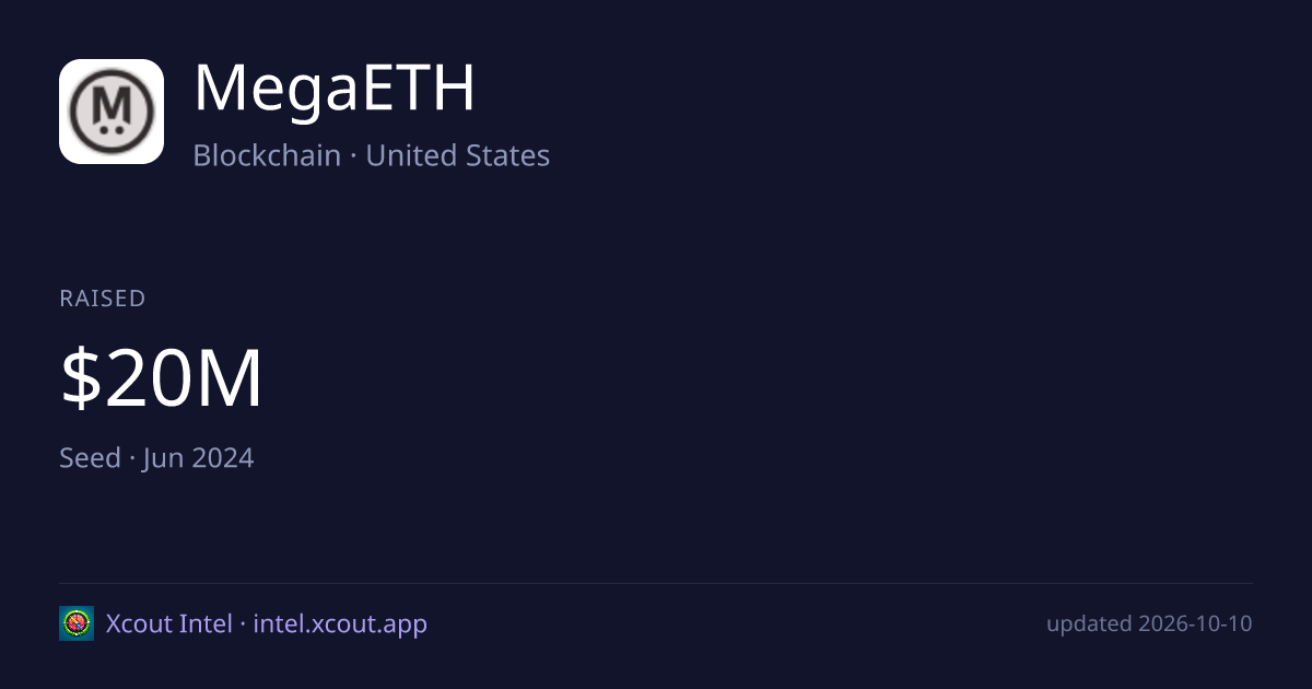 MegaETH — share card preview