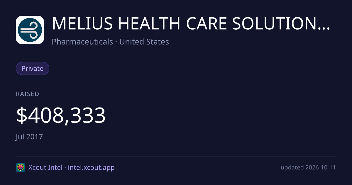 MELIUS HEALTH CARE SOLUTIONS, INC. — share card preview
