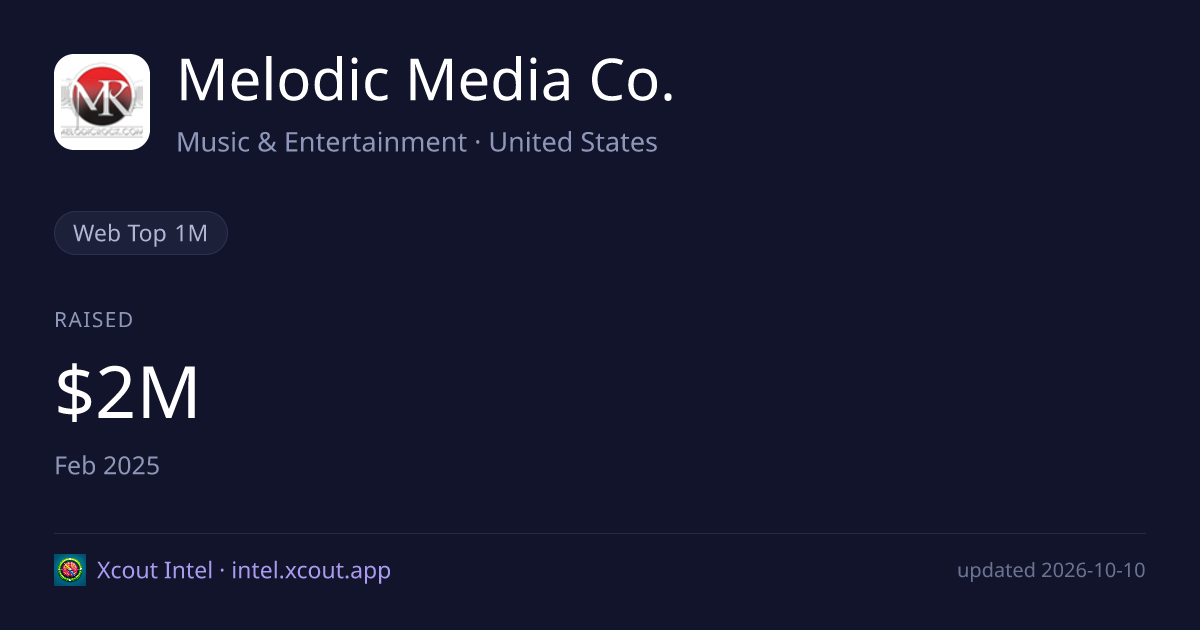 Melodic Media Co. — share card preview