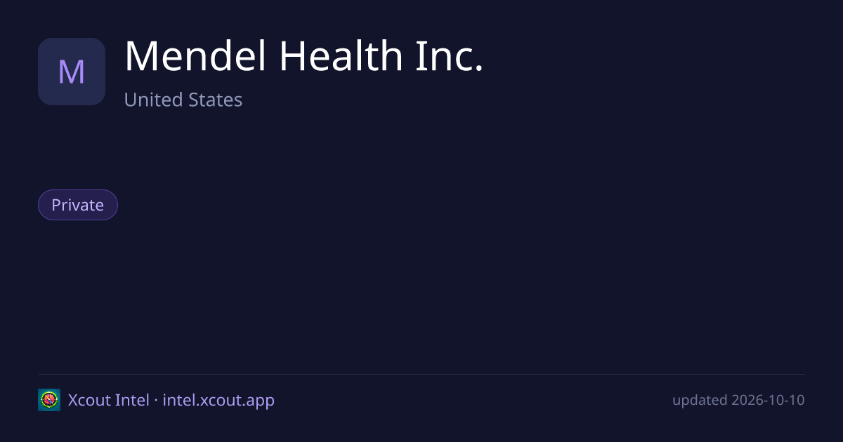 Mendel Health Inc. — share card preview