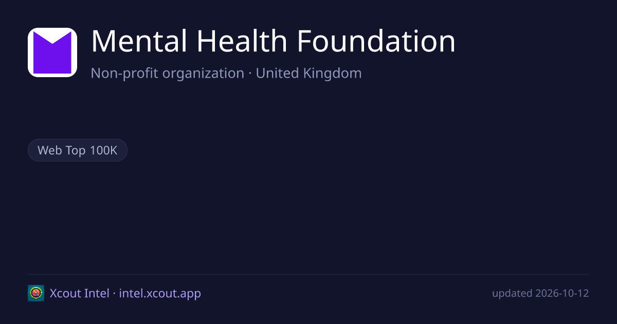 Mental Health Foundation — share card preview