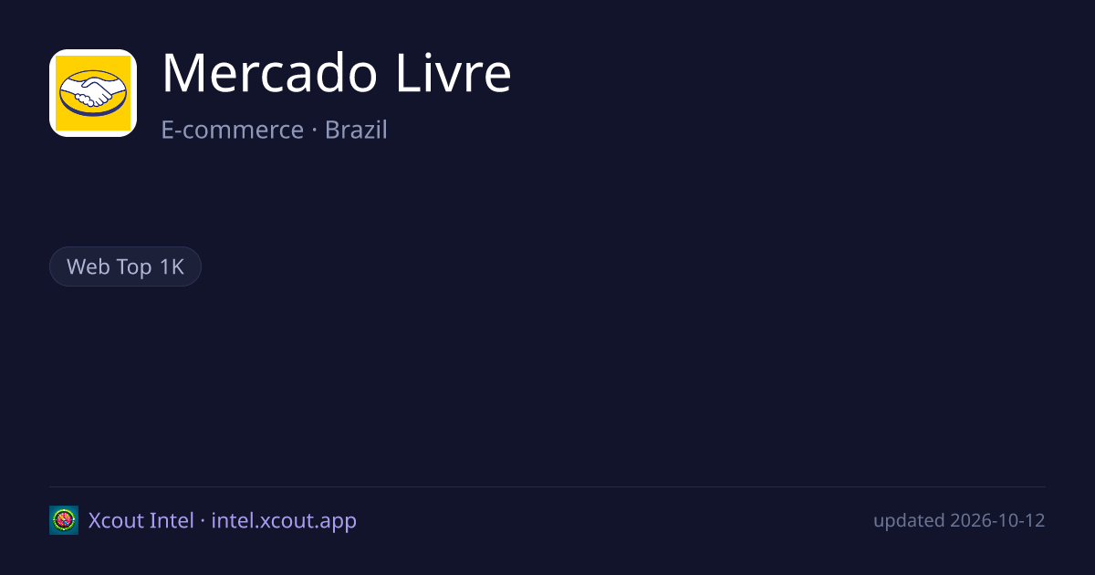 Mercado Livre — share card preview