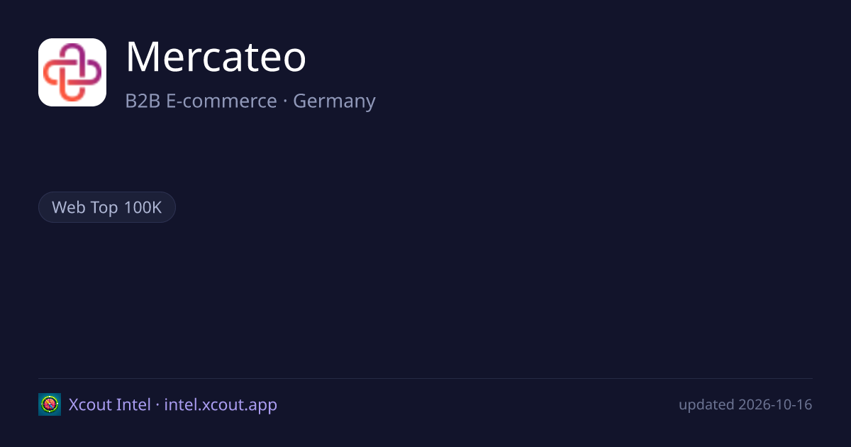 Mercateo — share card preview
