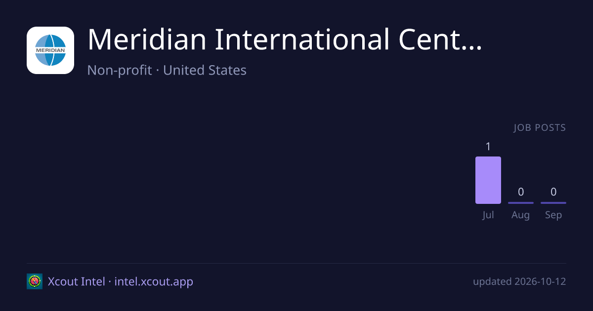 Meridian International Center — share card preview