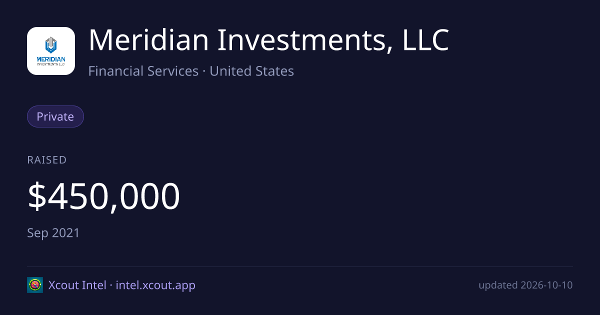 Meridian Investments, LLC — share card preview