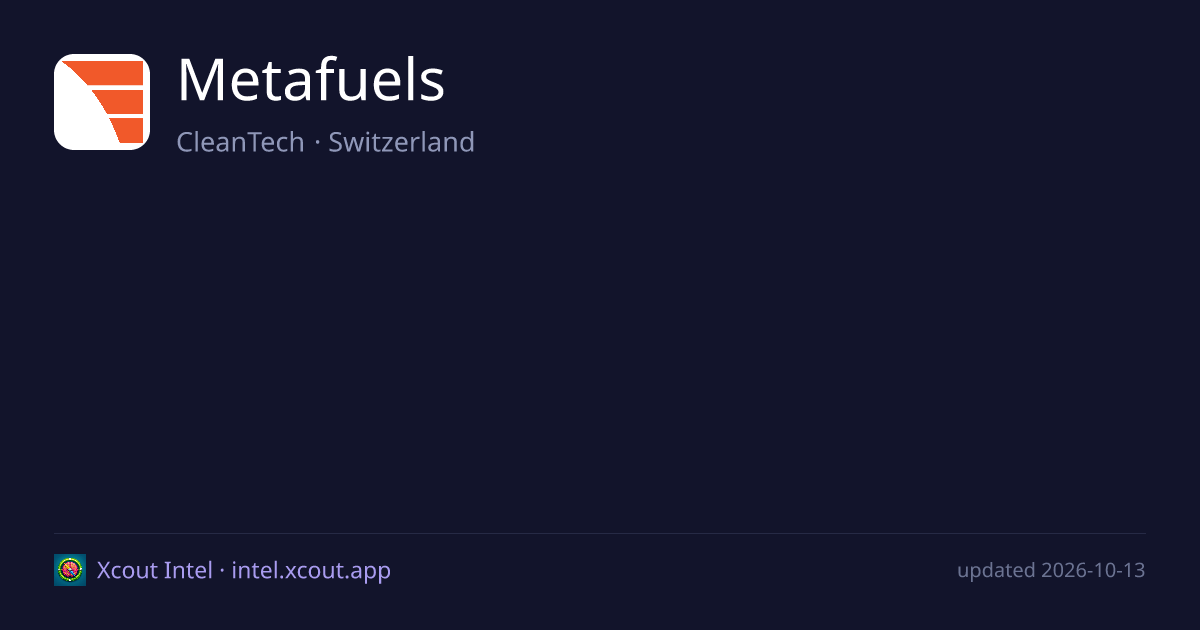 Metafuels — share card preview