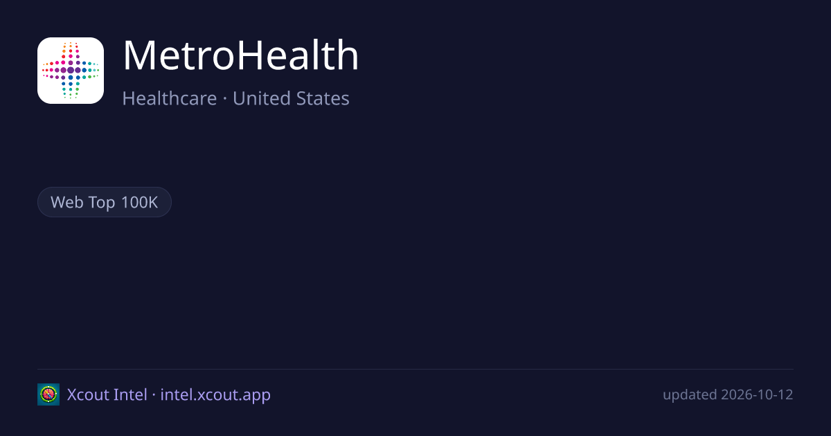 MetroHealth — share card preview