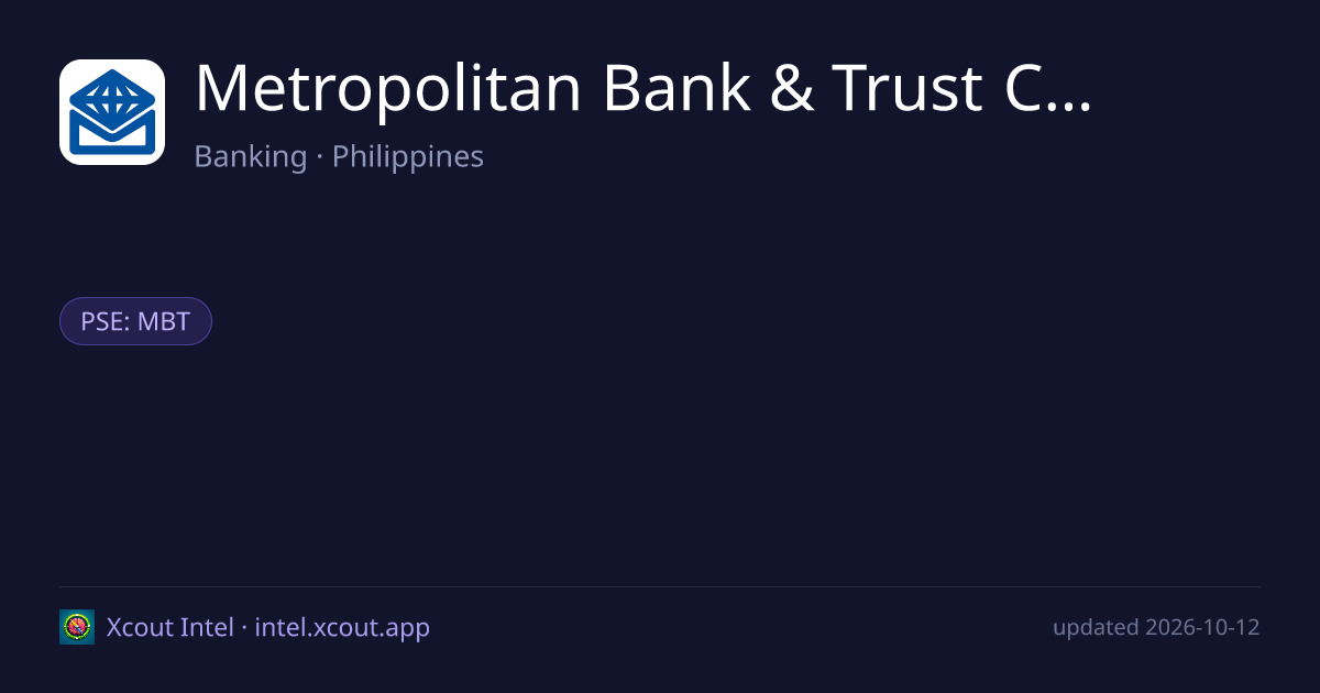 Metropolitan Bank & Trust Company — share card preview