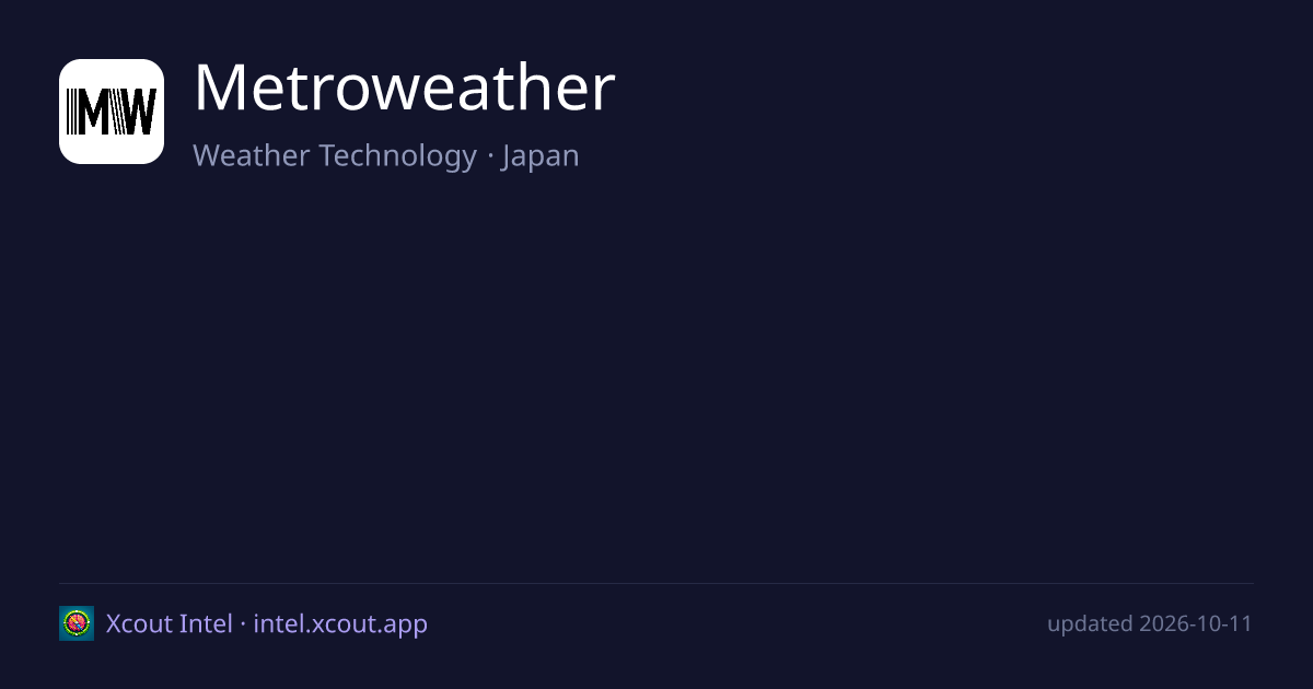 Metroweather — share card preview