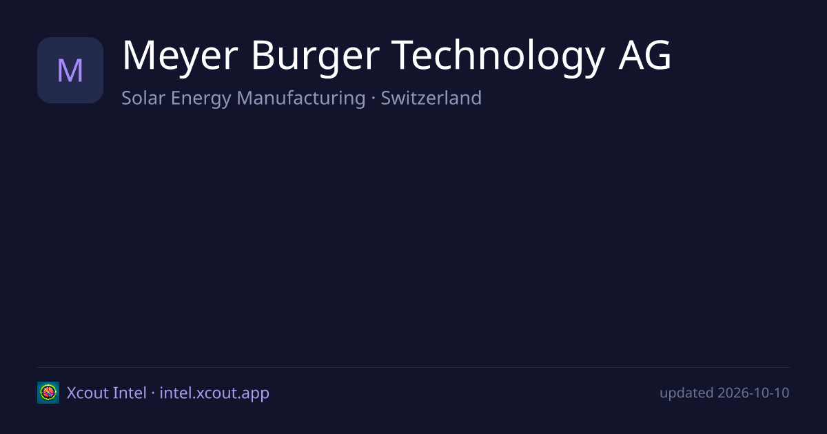 Meyer Burger Technology AG — share card preview
