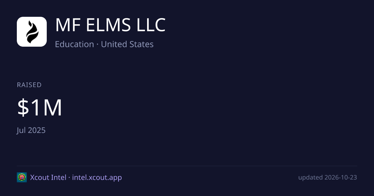 MF ELMS LLC — share card preview