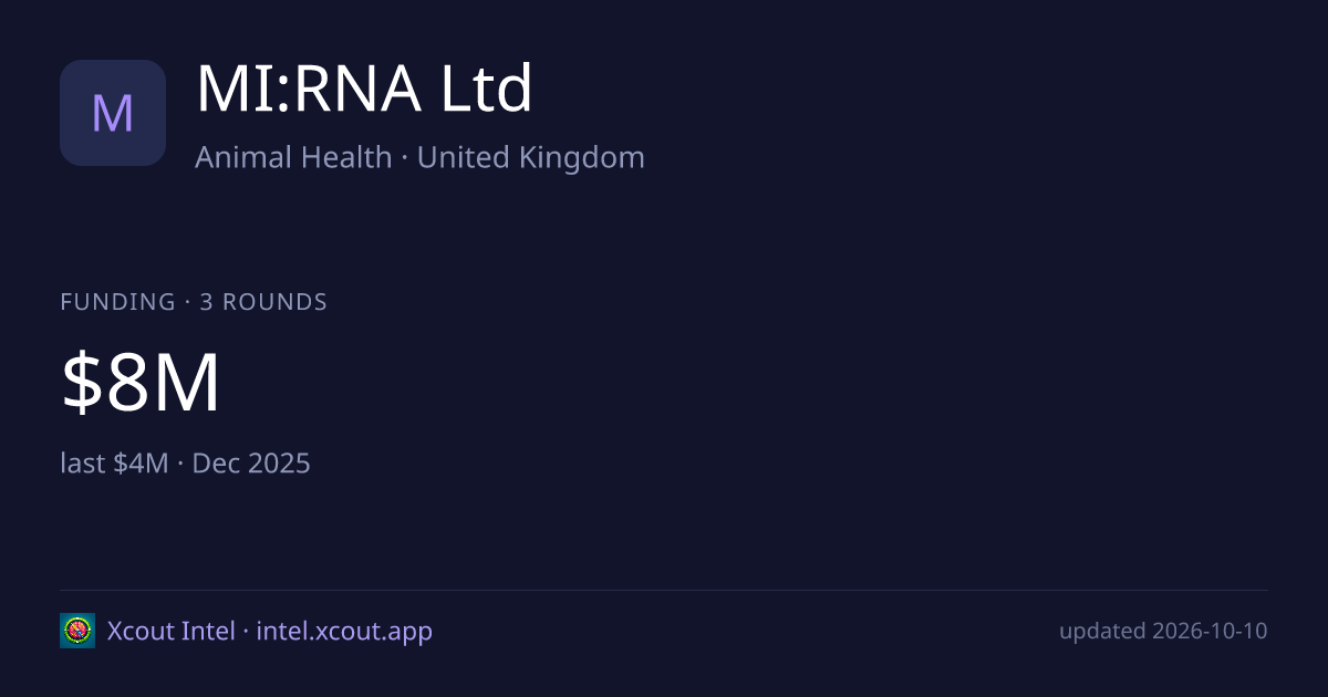 MI:RNA Ltd — share card preview
