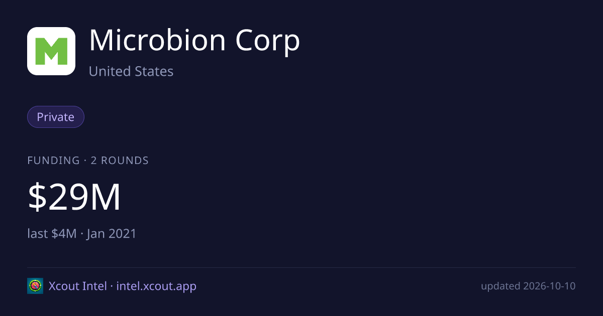 Microbion Corp — share card preview