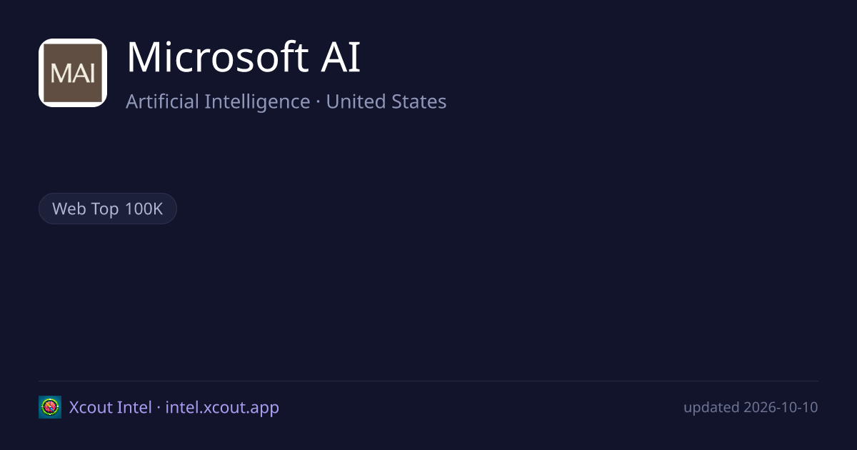 Microsoft AI — share card preview