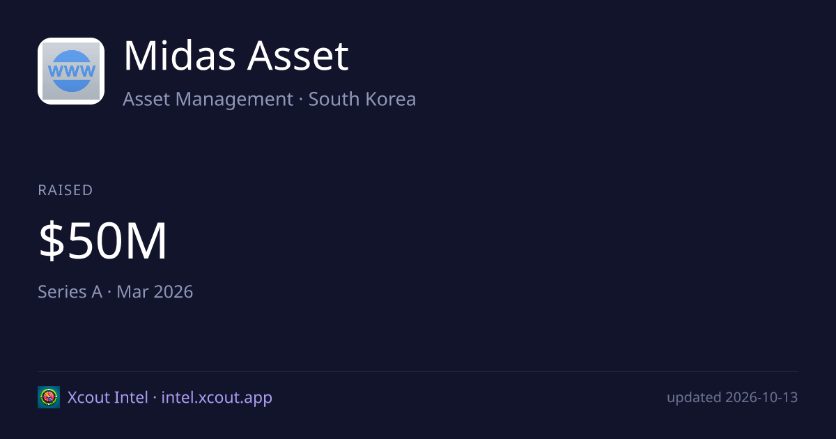 Midas Asset — share card preview
