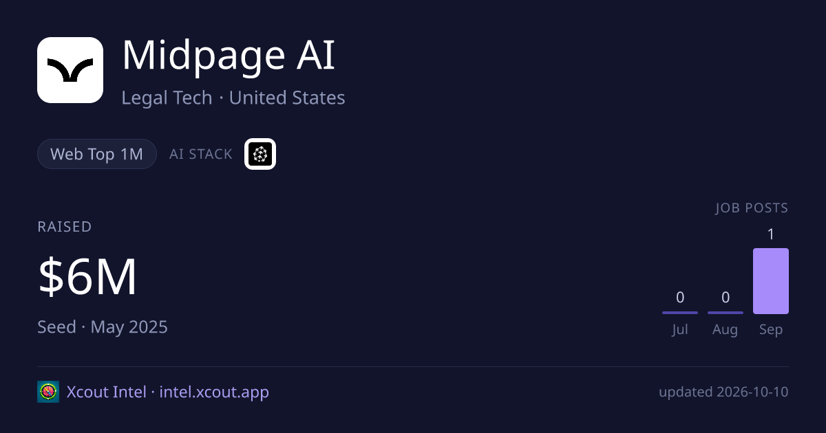 Midpage AI — share card preview