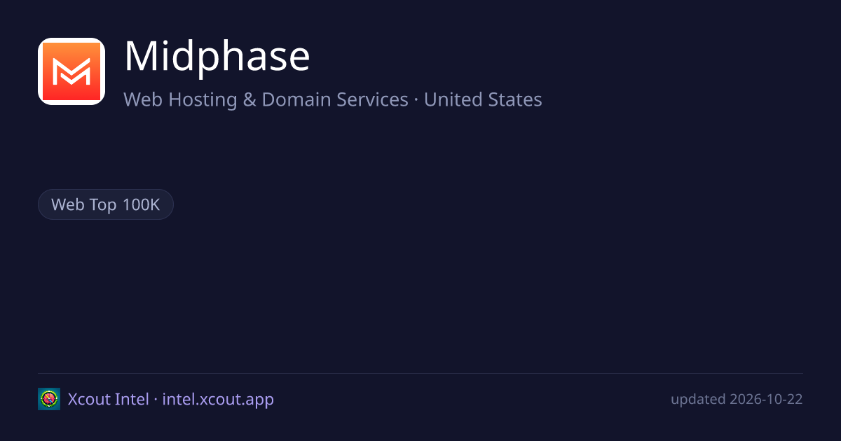 Midphase — share card preview